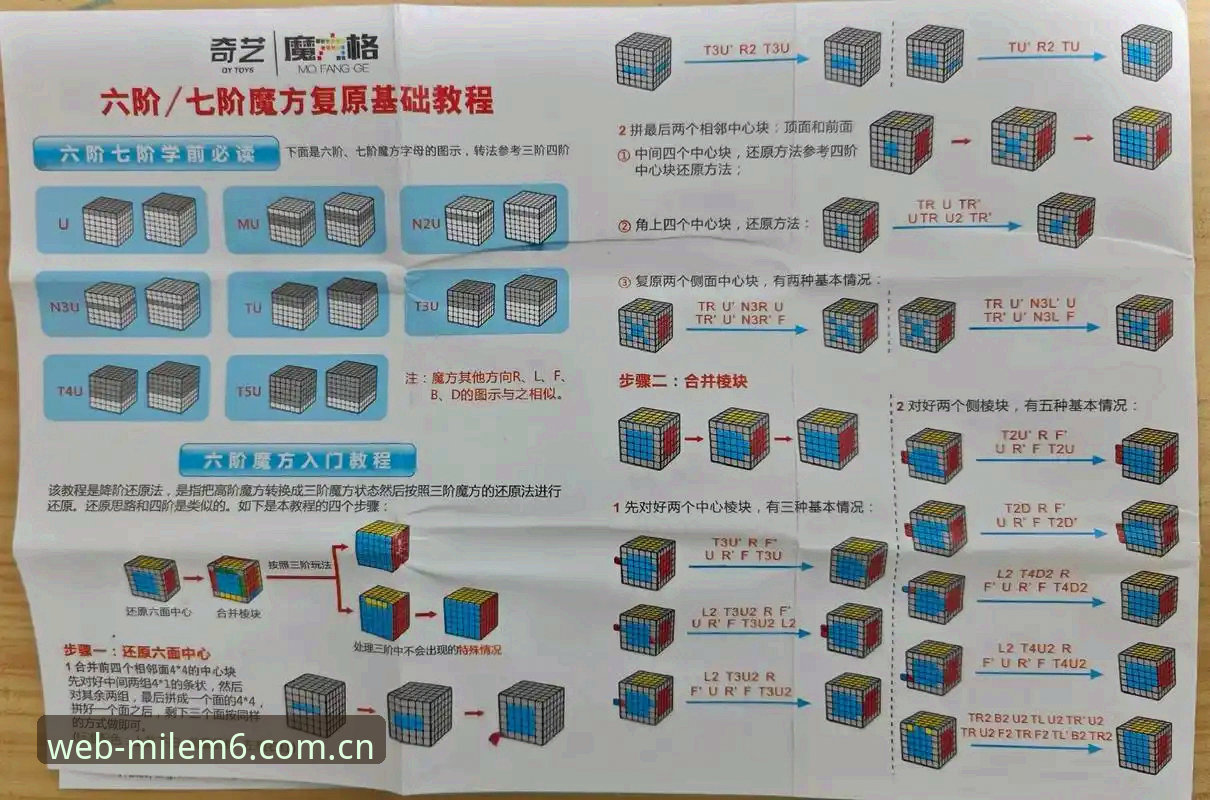 米乐m6专业服务攻略 揭秘米乐m6专业服务攻略:从新手到高手的进阶之路