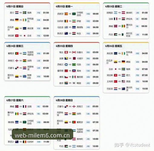 米乐m6注册步骤 2026世界杯观赛签证难题实用指南:如何用米乐体育平台掌握赛事动态与出行策略