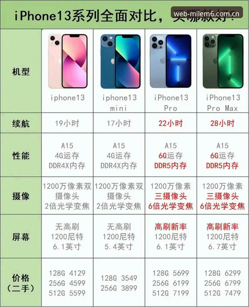 米乐m6手机版深度解析：从注册到赛事玩法，老用户带你全面上手